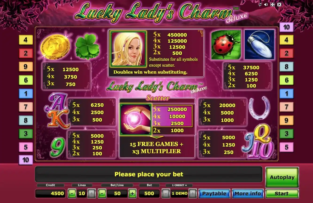 Símbolos de Lucky Lady’s Charm Deluxe Lucky Lady’s Charm Deluxe
