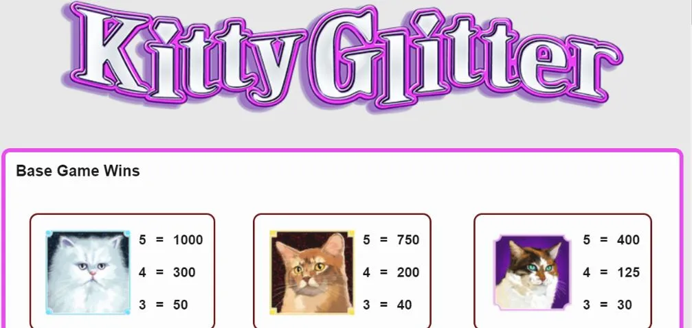Símbolos de Kitty Glitter kitty glitter simbolos